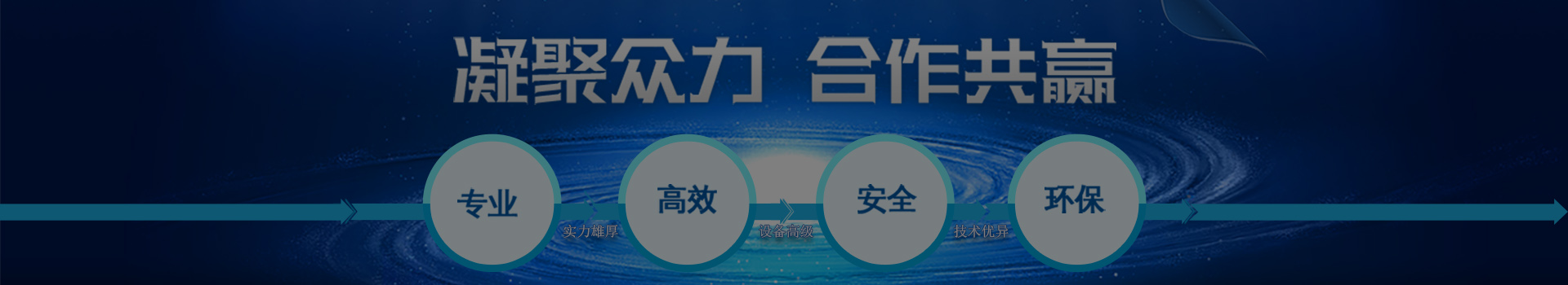 產(chǎn)品優(yōu)勢之談——三價(jià)鉻鈍化劑的優(yōu)勢有哪些？（2）banner